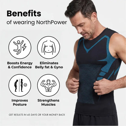 AuruSculpt™ | Feel The Power of Confidence, Shape & Control