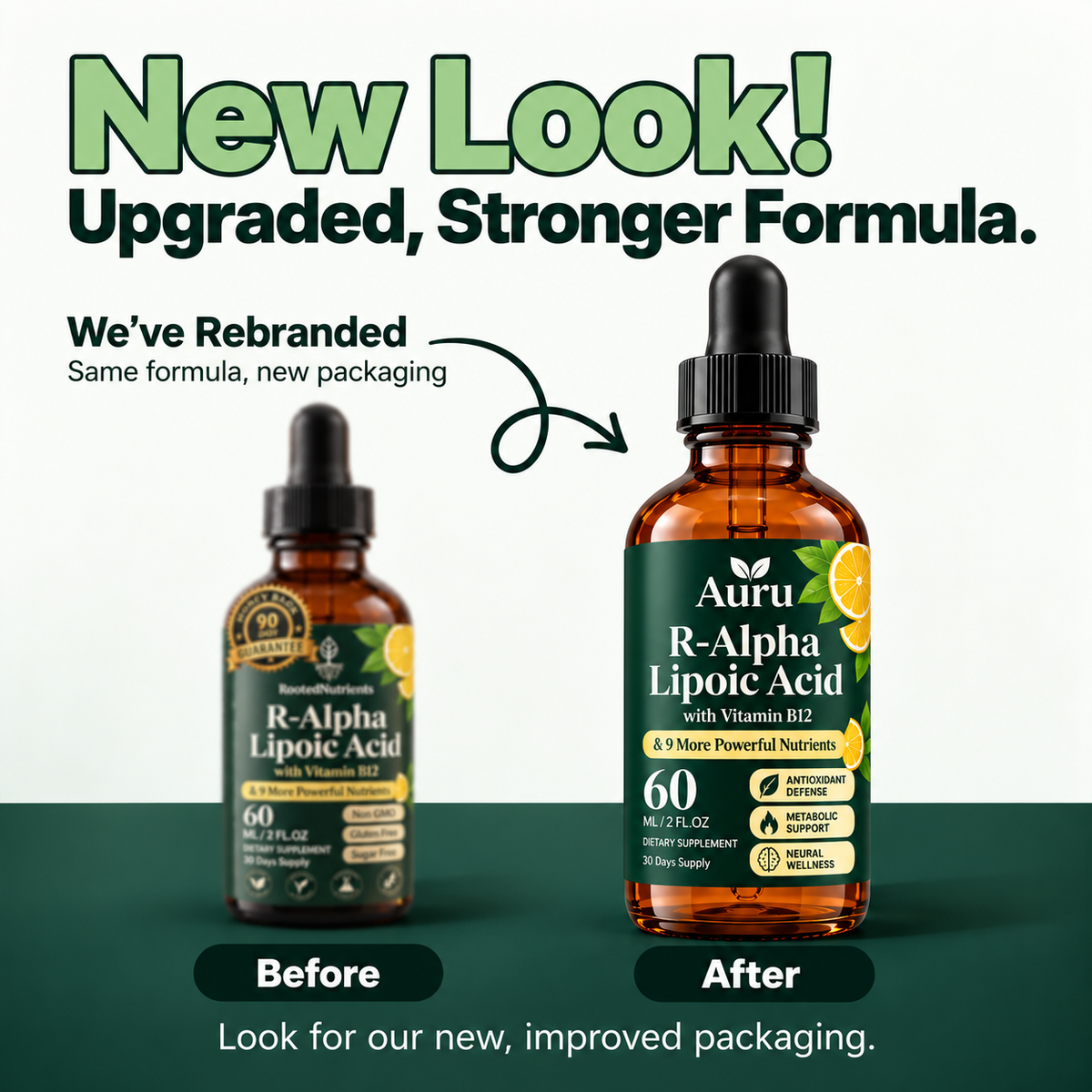 Auru 11-in-1 Nerve Support Drops | R-Alpha Lipoic Acid With Vitamin B12