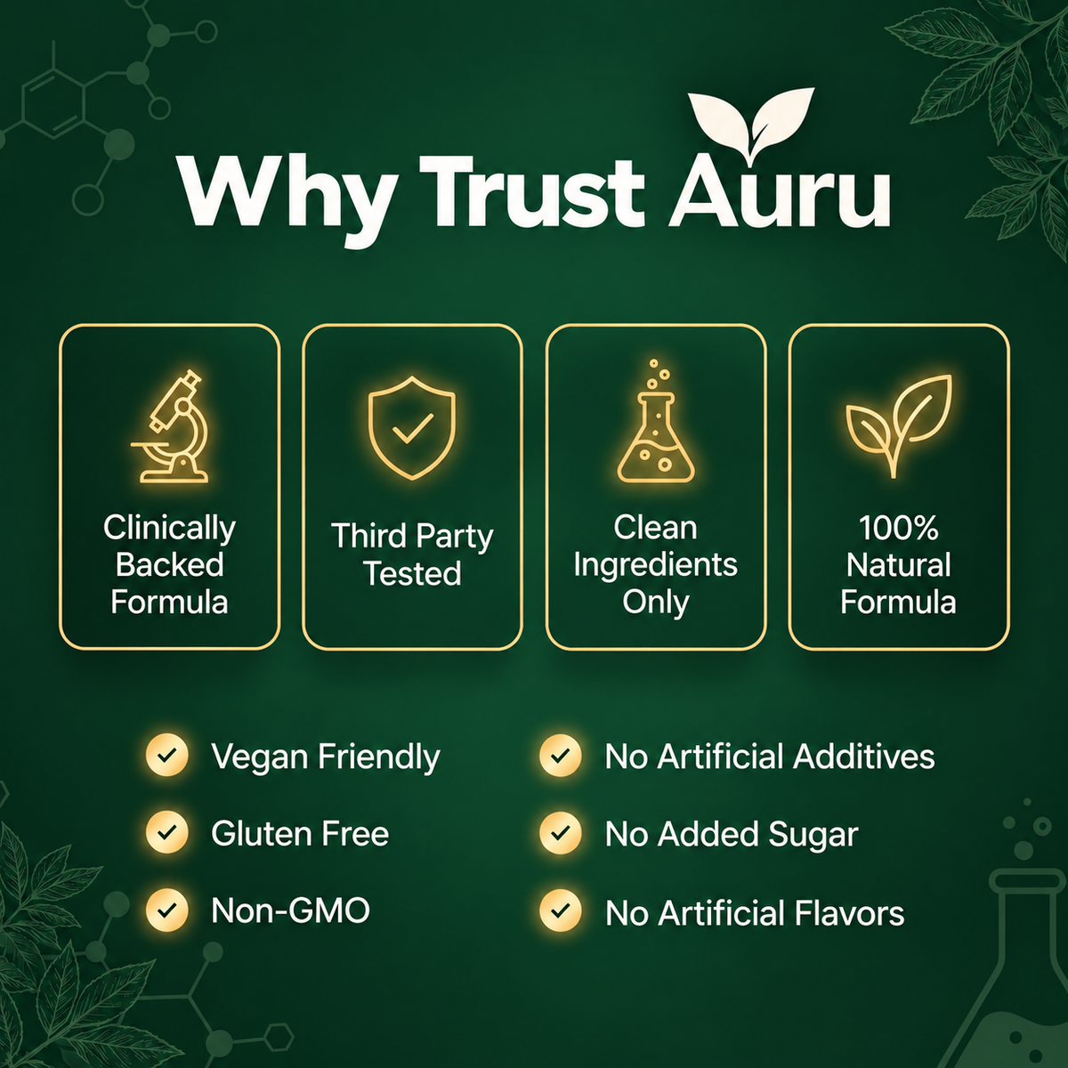 Auru 11-in-1 Nerve Support Drops | R-Alpha Lipoic Acid With Vitamin B12