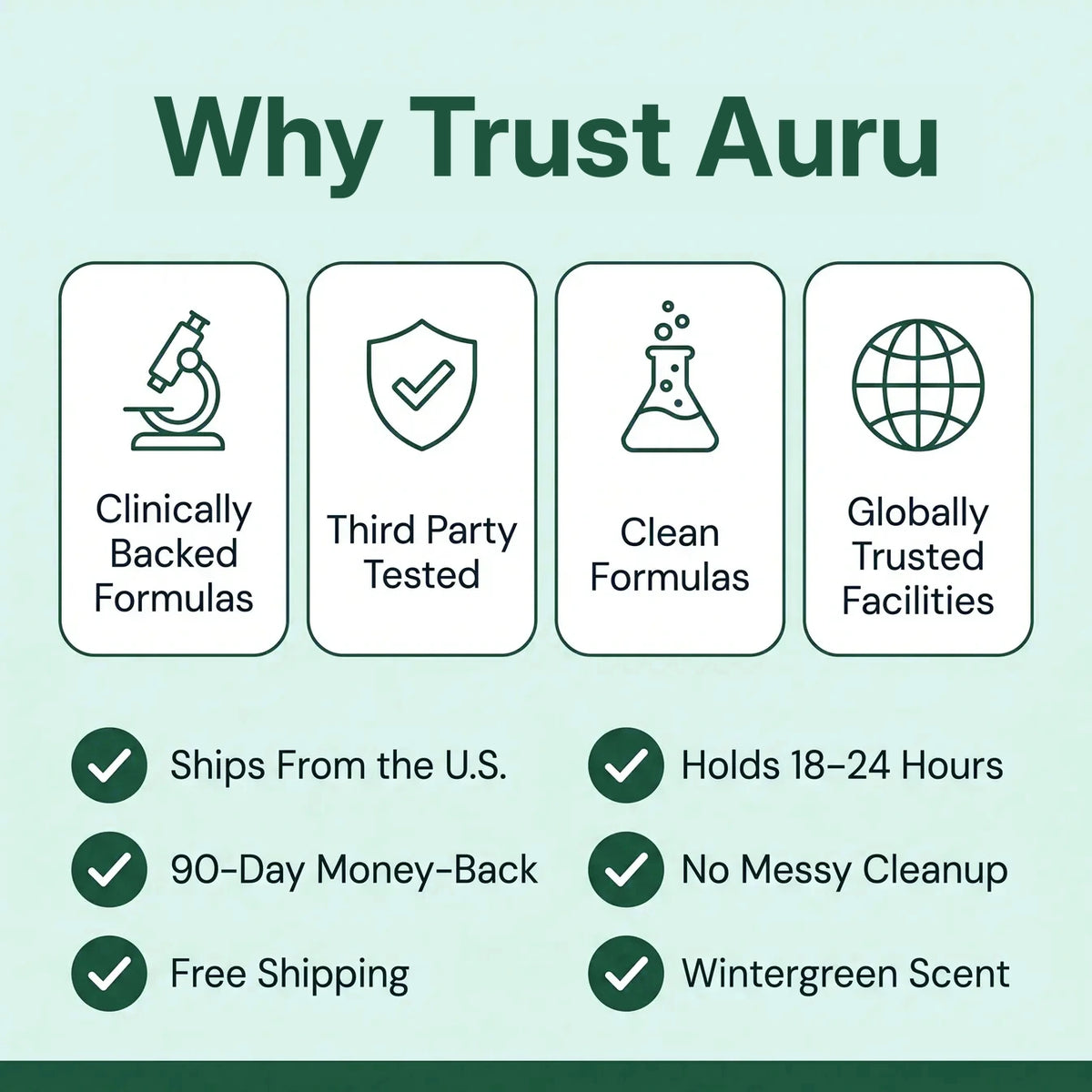 Auru ™ | Stop Denture Slipping 100% - All-Day Secure Hold