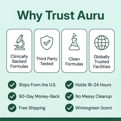 Auru ™ | Stop Denture Slipping 100% - All-Day Secure Hold