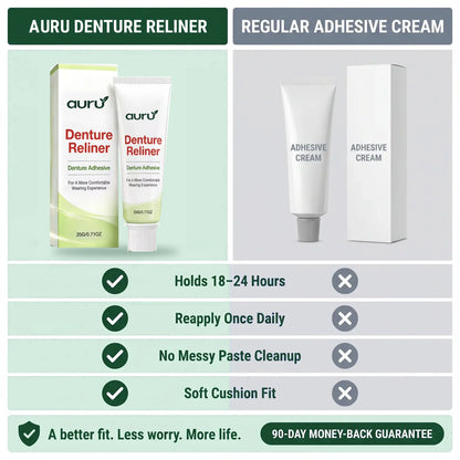 Auru ™ | Stop Denture Slipping 100% - All-Day Secure Hold